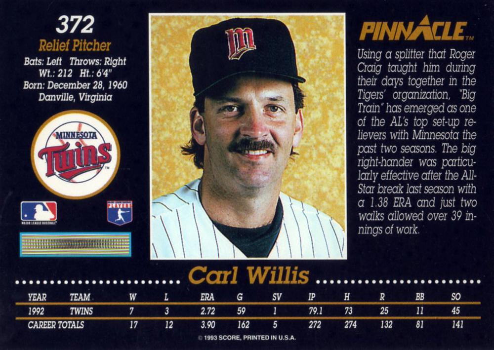 Carl Willis  baseball card collectible - Main Image 2