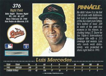 Luis Mercedes  baseball card collectible - Main Image 2