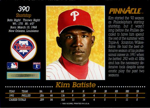 Kim Batiste  baseball card collectible - Main Image 2