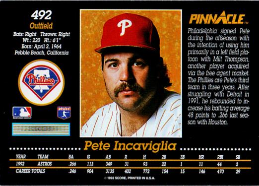 Pete Incaviglia  baseball card collectible - Main Image 2