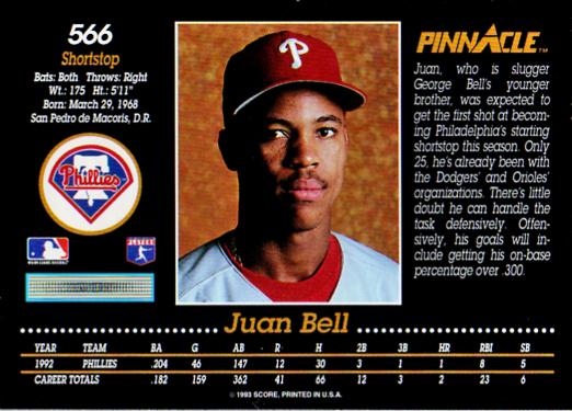Juan Bell  baseball card collectible - Main Image 2