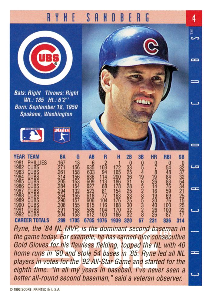 Ryne Sandberg  baseball card collectible - Main Image 2