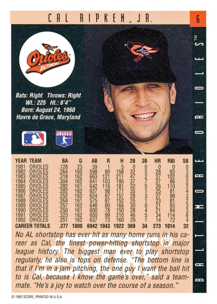 Cal Ripken, Jr.  baseball card collectible - Main Image 2