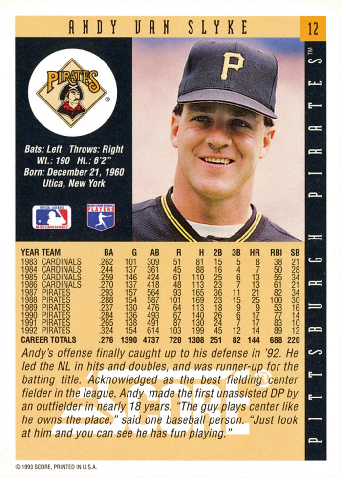 Andy Van Slyke  baseball card collectible - Main Image 2