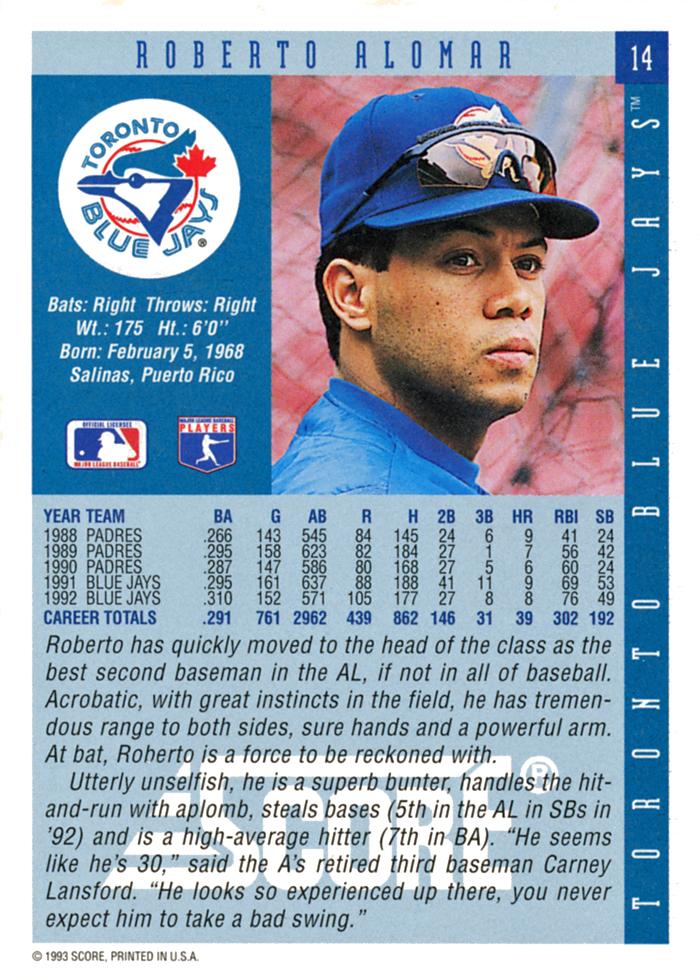 Roberto Alomar  baseball card collectible - Main Image 2