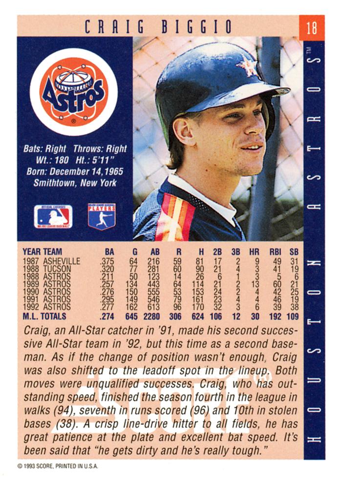 Craig Biggio  baseball card collectible - Main Image 2