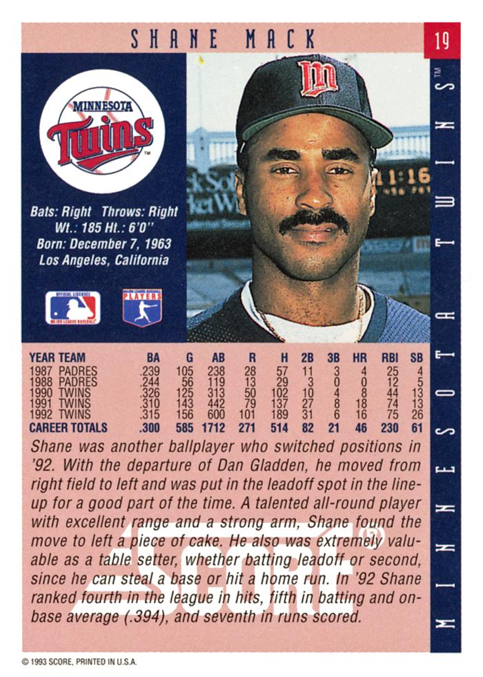 Shane Mack  baseball card collectible - Main Image 2