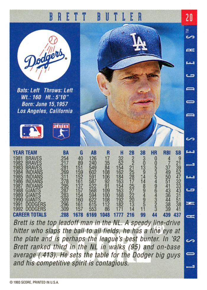 Brett Butler  baseball card collectible - Main Image 2
