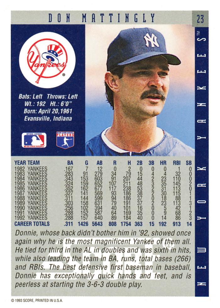 Don Mattingly  baseball card collectible - Main Image 2