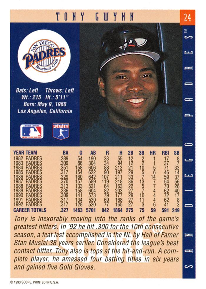 Tony Gwynn  baseball card collectible - Main Image 2