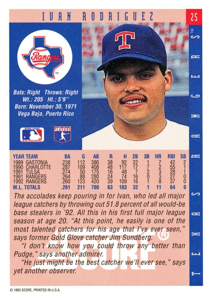 Ivan Rodriguez  baseball card collectible - Main Image 2