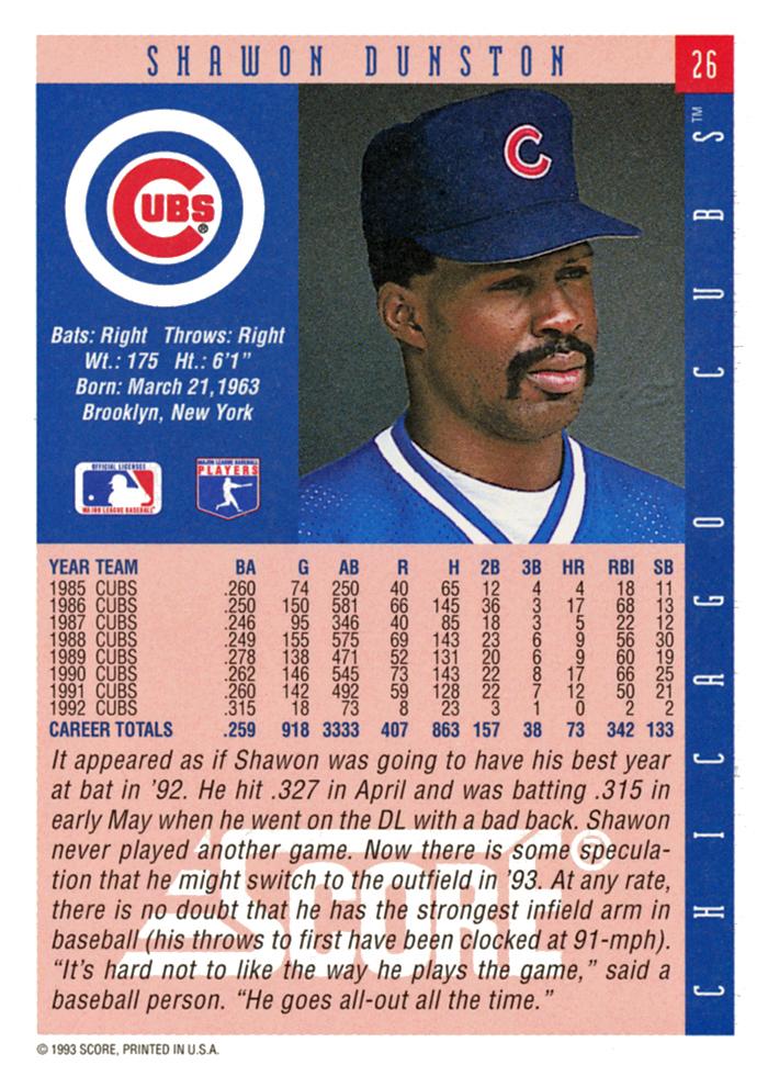 Shawon Dunston  baseball card collectible - Main Image 2