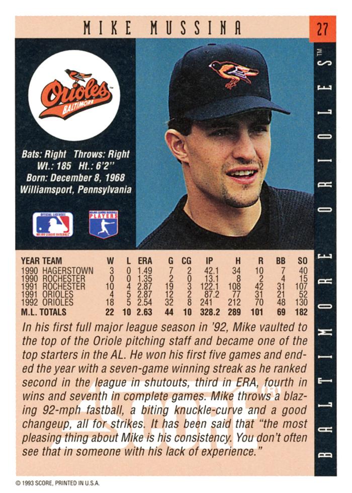 Mike Mussina  baseball card collectible - Main Image 2