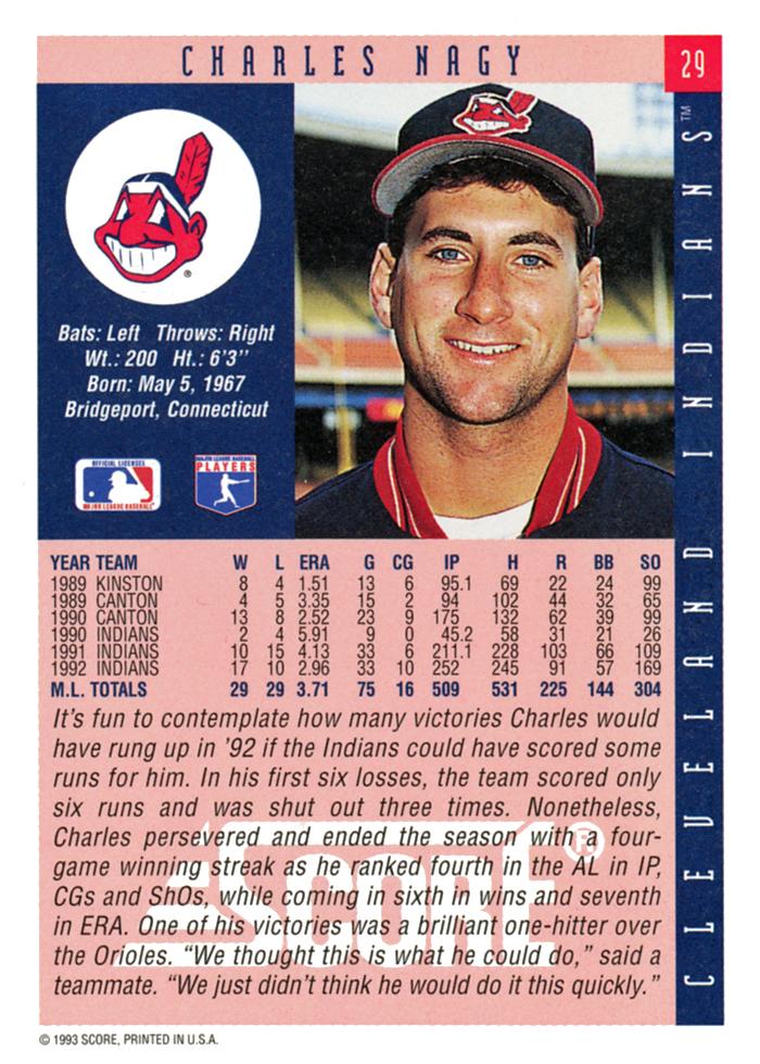 Charles Nagy  baseball card collectible - Main Image 2