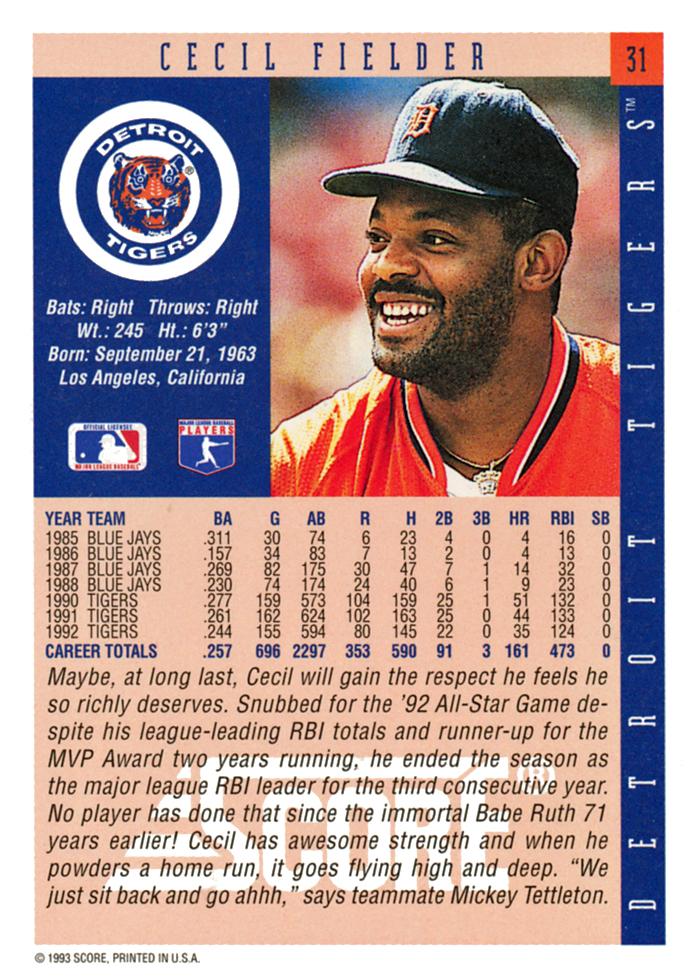 Cecil Fielder  baseball card collectible - Main Image 2