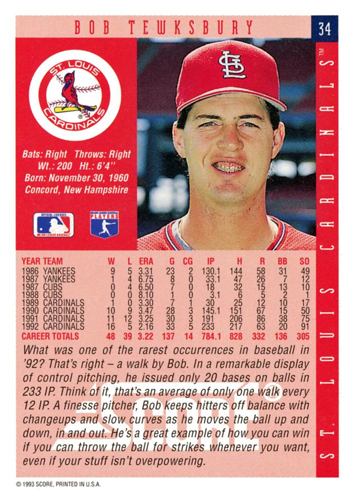 Bob Tewksbury  baseball card collectible - Main Image 2
