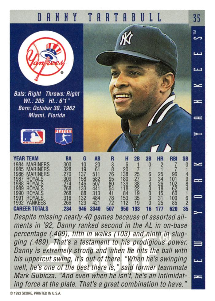 Danny Tartabull  baseball card collectible - Main Image 2