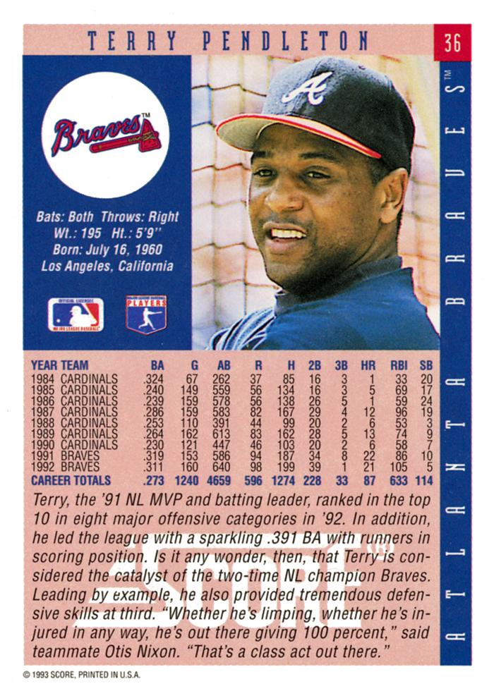 Terry Pendleton  baseball card collectible - Main Image 2