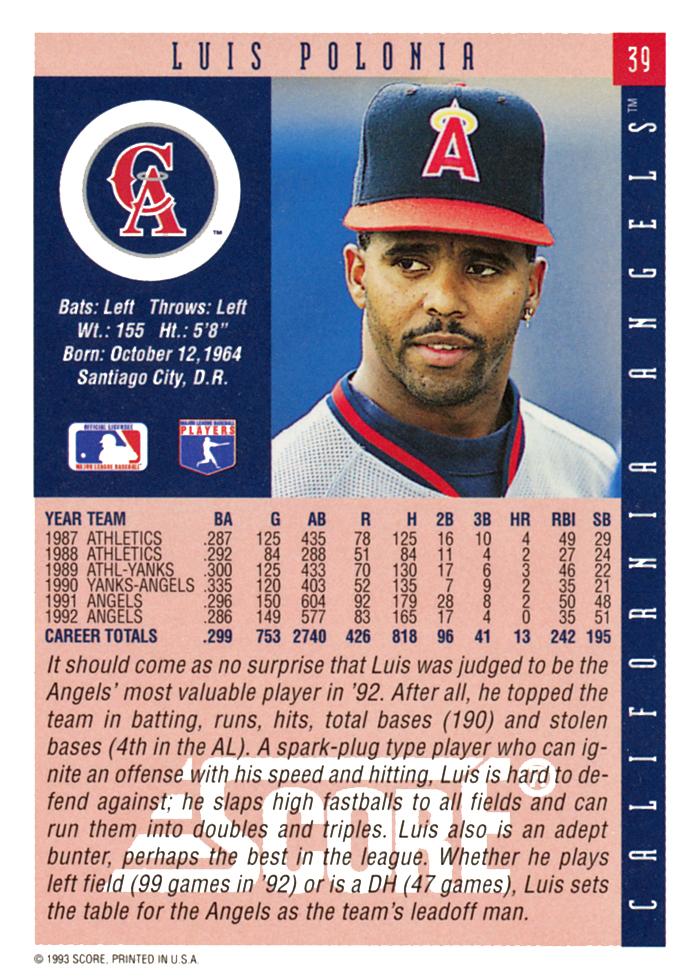 Luis Polonia  baseball card collectible - Main Image 2