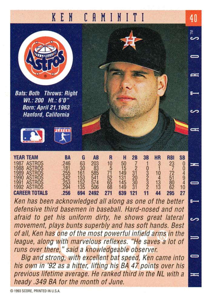 Ken Caminiti  baseball card collectible - Main Image 2