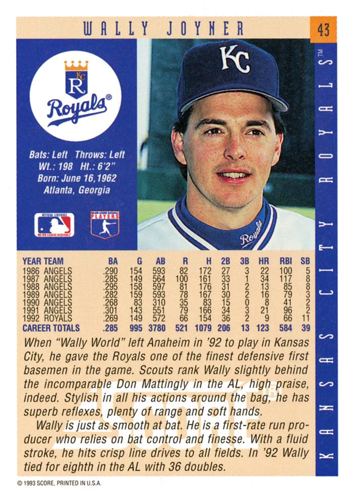 Wally Joyner  baseball card collectible - Main Image 2