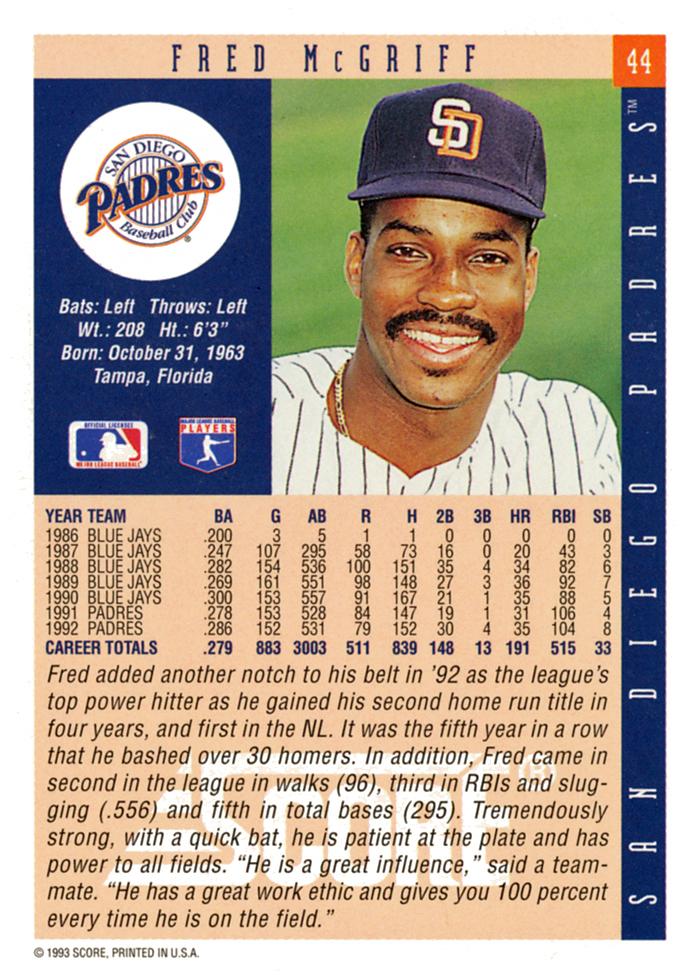 Fred McGriff  baseball card collectible - Main Image 2