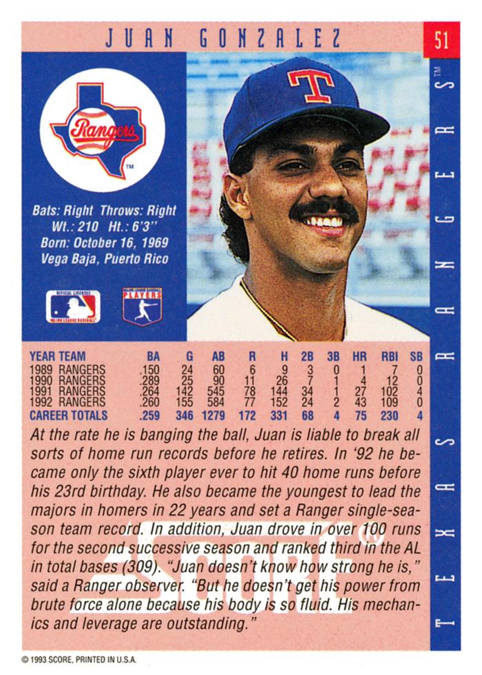 Juan Gonzalez  baseball card collectible - Main Image 2