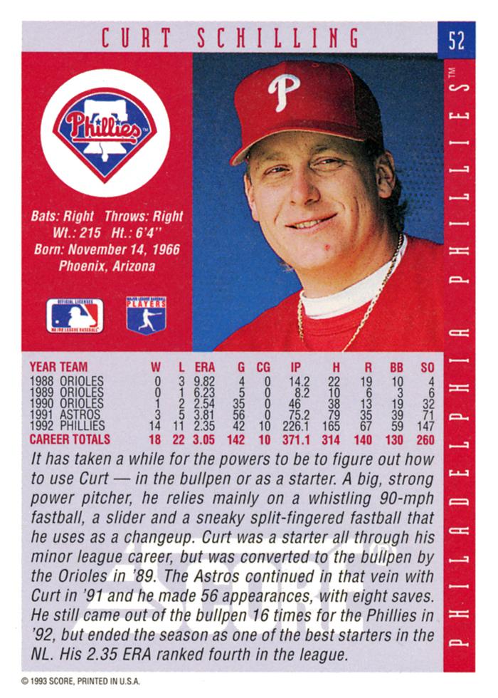 Curt Schilling  baseball card collectible - Main Image 2
