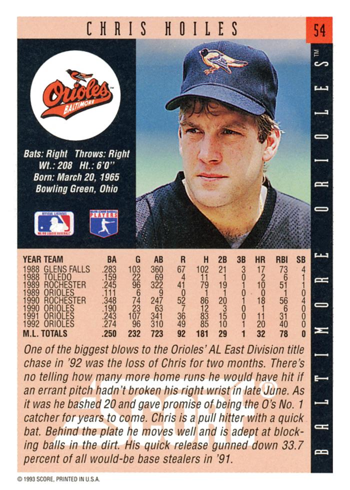 Chris Hoiles  baseball card collectible - Main Image 2