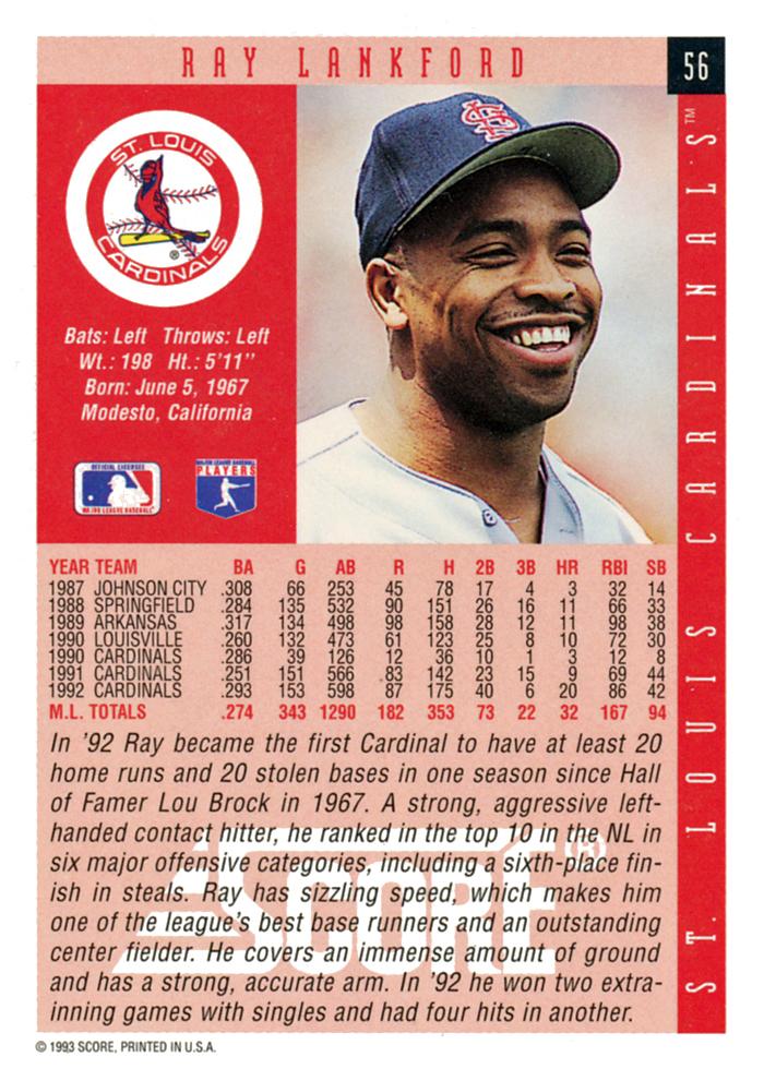 Ray Lankford  baseball card collectible - Main Image 2