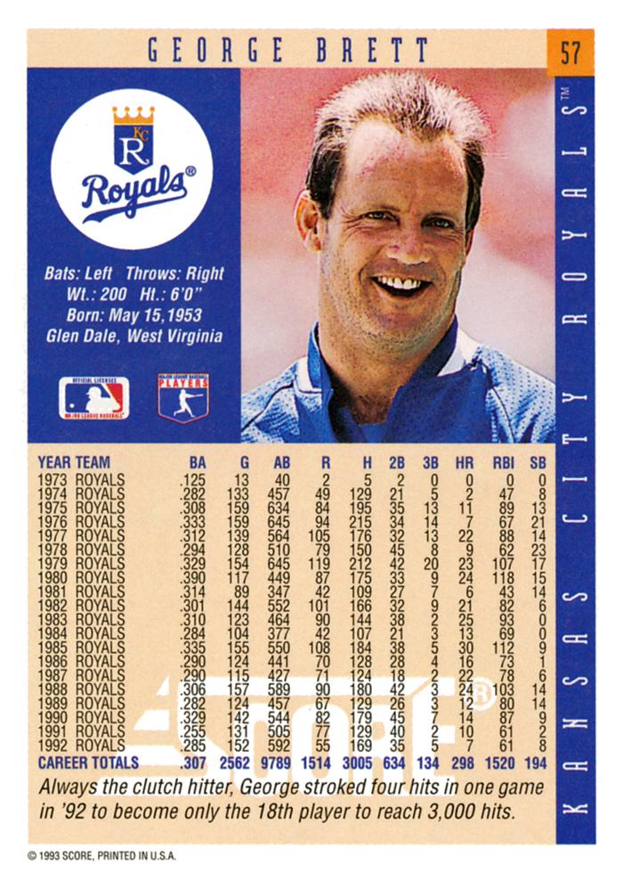 George Brett  baseball card collectible - Main Image 2