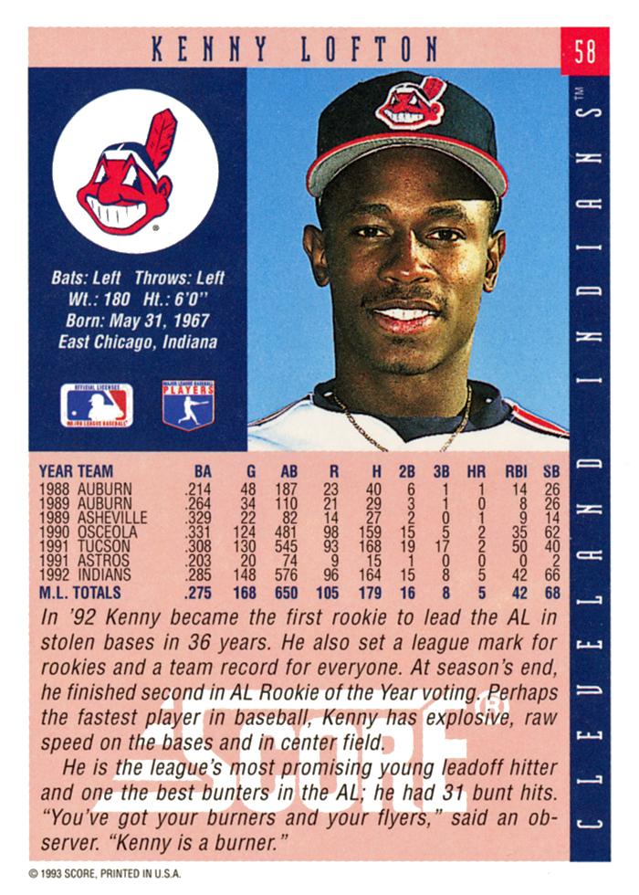 Kenny Lofton  baseball card collectible - Main Image 2