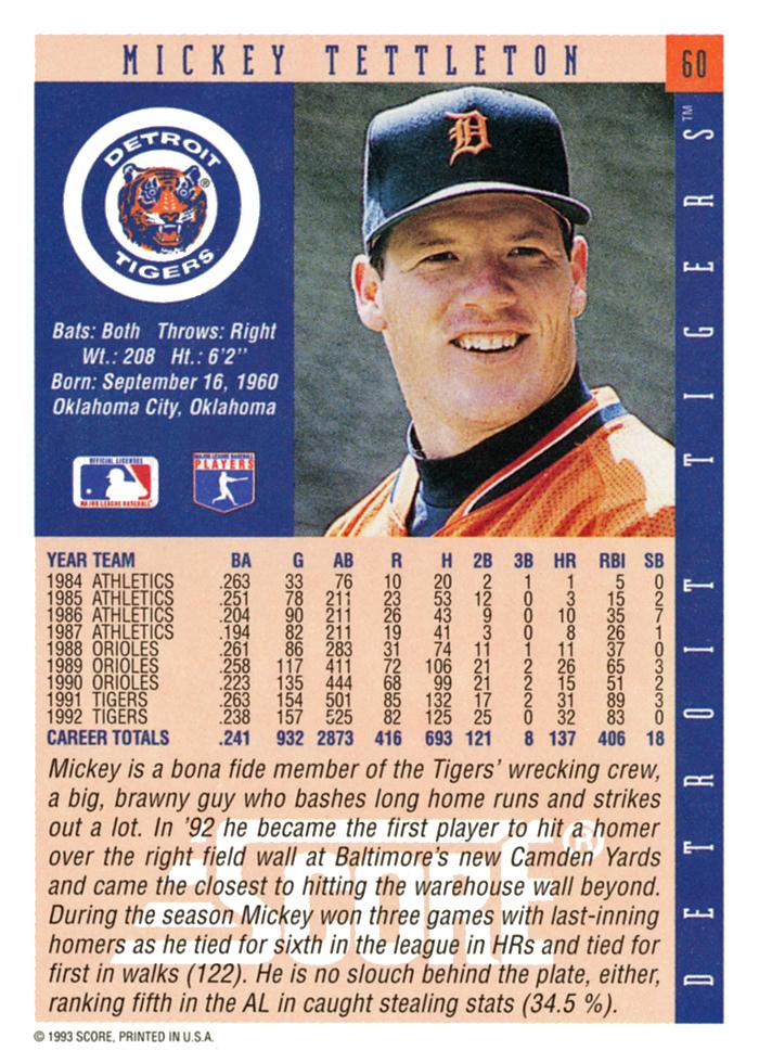 Mickey Tettleton  baseball card collectible - Main Image 2