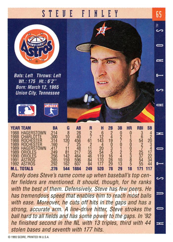Steve Finley  baseball card collectible - Main Image 2