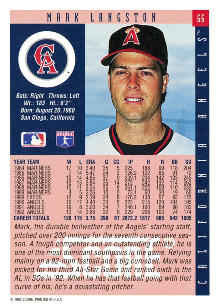 Mark Langston  baseball card collectible - Main Image 2