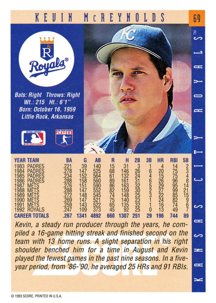 Kevin McReynolds  baseball card collectible - Main Image 2