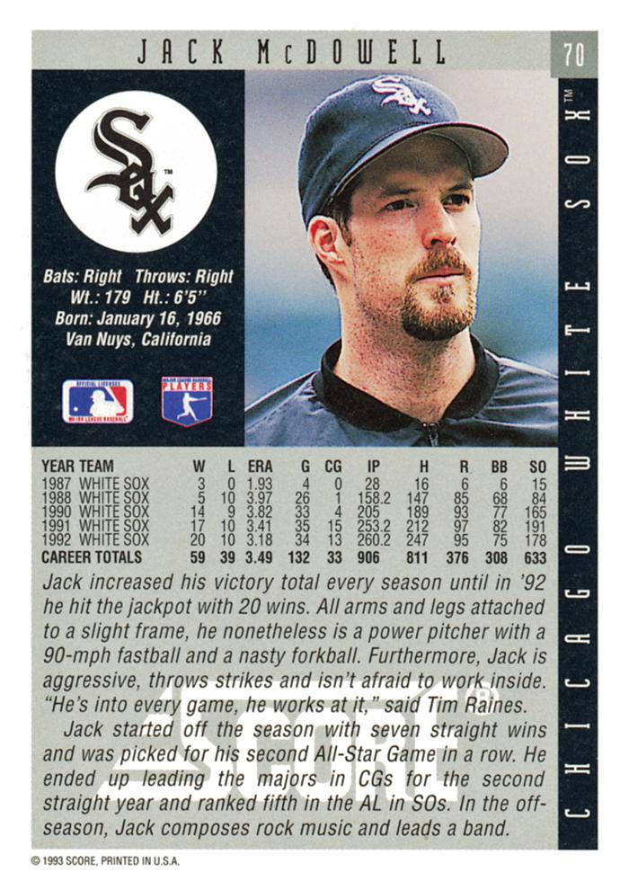 Jack McDowell  baseball card collectible - Main Image 2