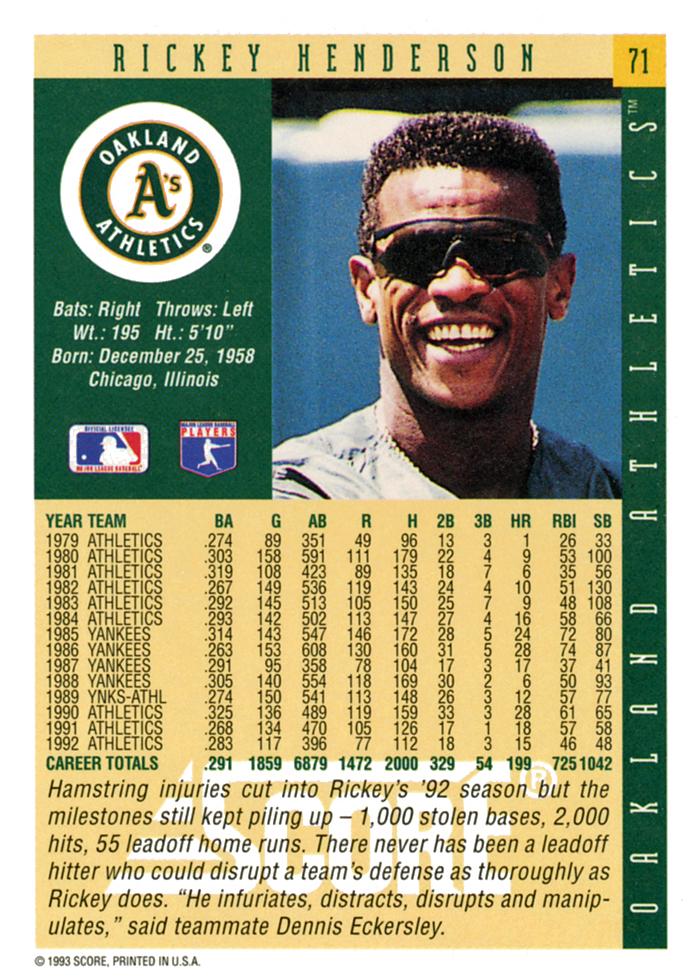 Rickey Henderson  baseball card collectible - Main Image 2