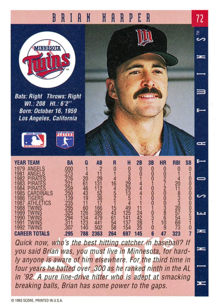Brian Harper  baseball card collectible - Main Image 2
