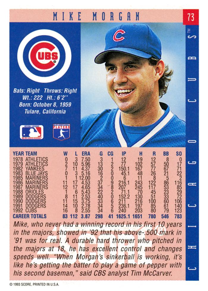 Mike Morgan  baseball card collectible - Main Image 2