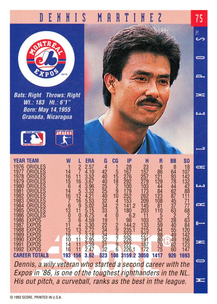 Dennis Martinez  baseball card collectible - Main Image 2