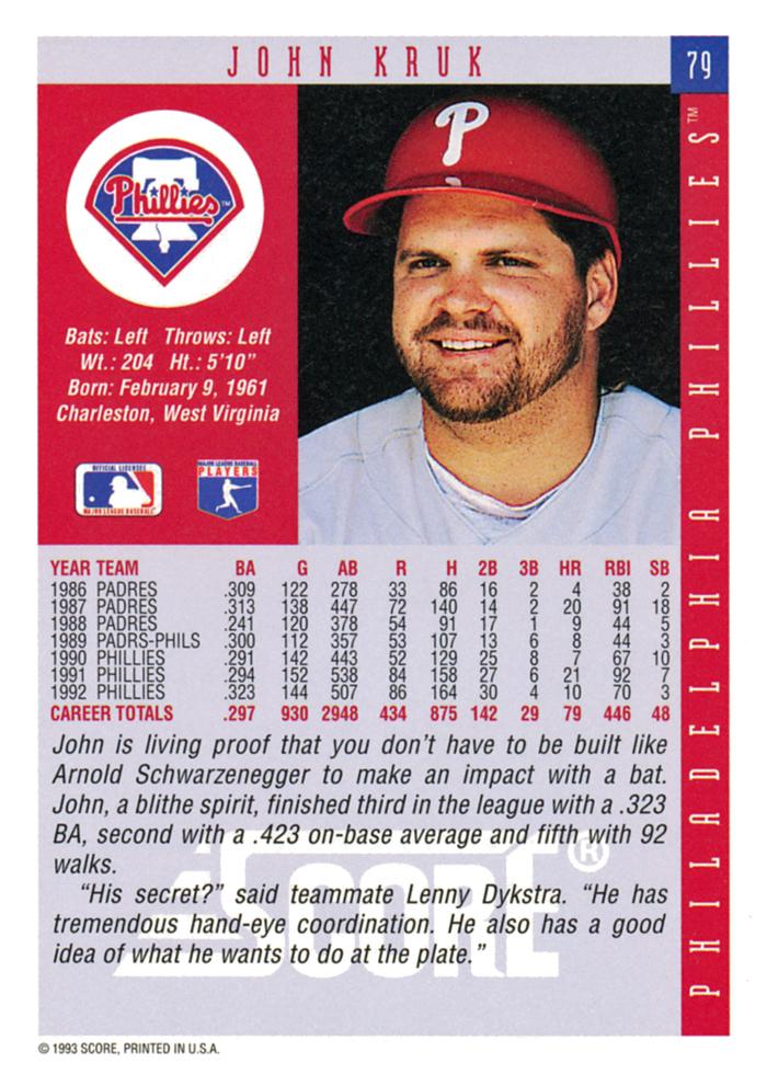 John Kruk  baseball card collectible - Main Image 2