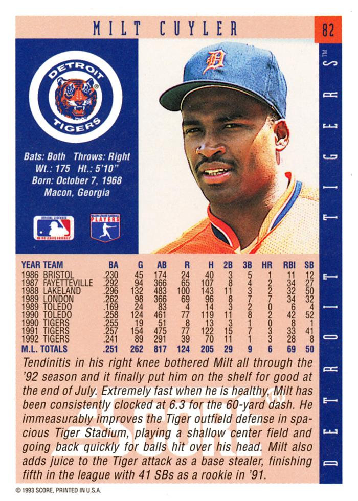 Milt Cuyler  baseball card collectible - Main Image 2