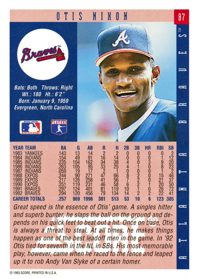 Otis Nixon  baseball card collectible - Main Image 2