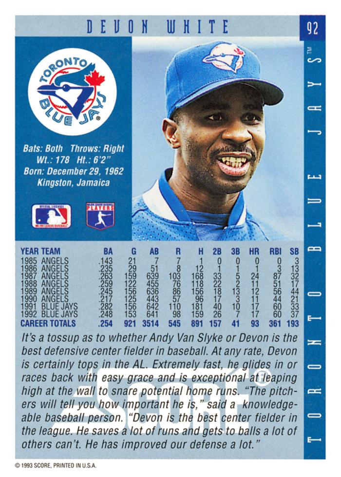 Devon White  baseball card collectible - Main Image 2