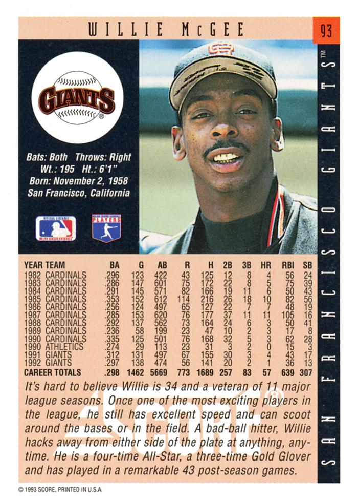 Willie McGee  baseball card collectible - Main Image 2