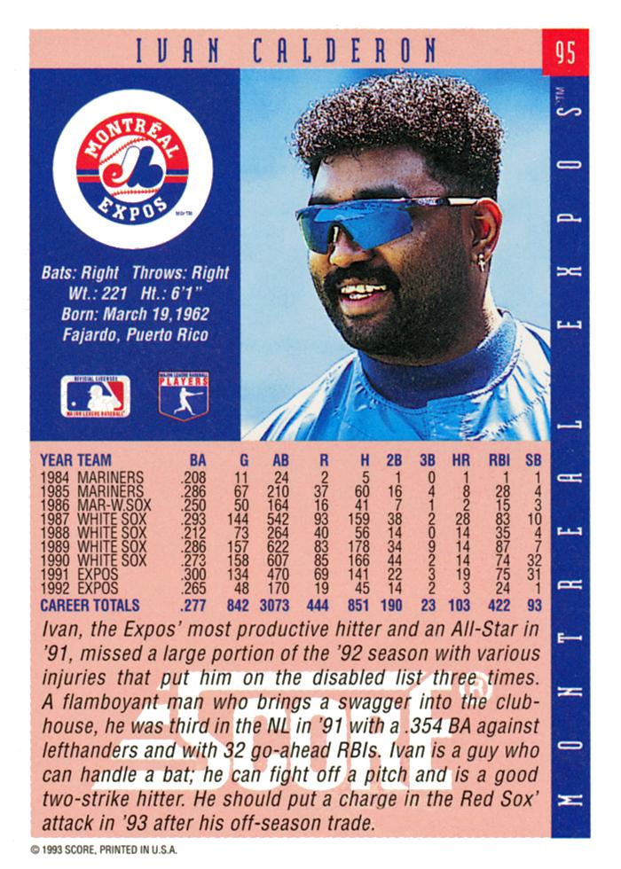 Ivan Calderon  baseball card collectible - Main Image 2