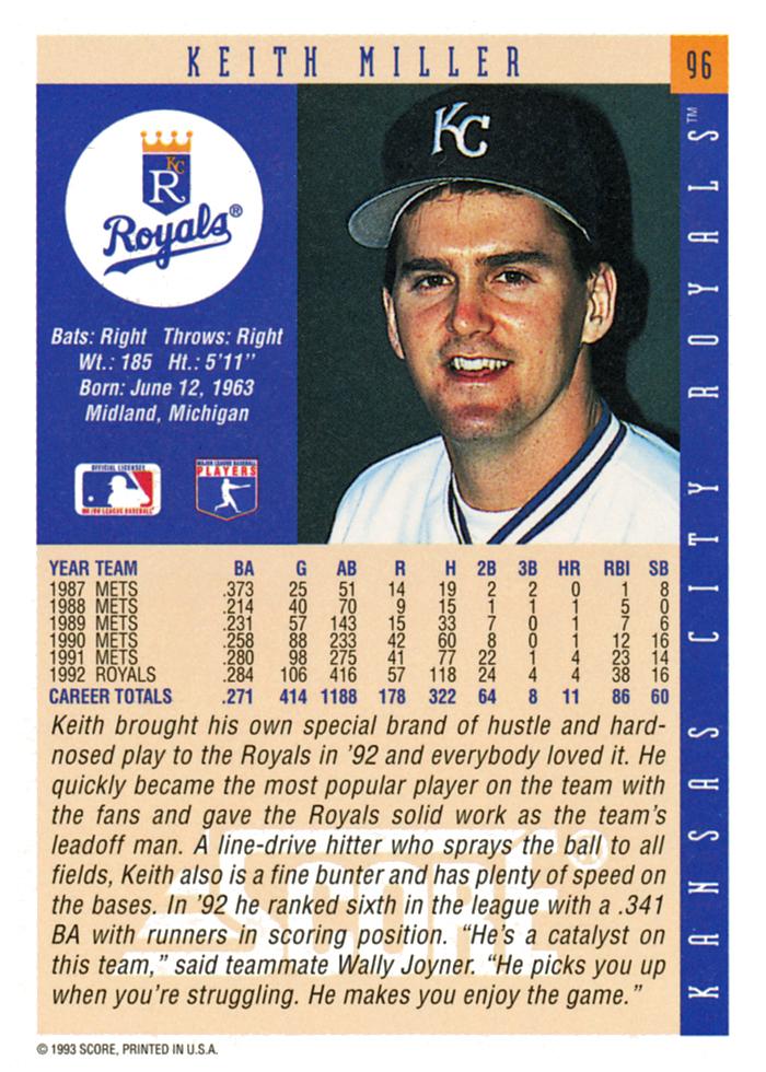 Keith Miller  baseball card collectible - Main Image 2
