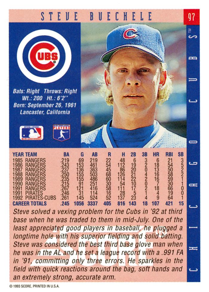 Steve Buechele  baseball card collectible - Main Image 2