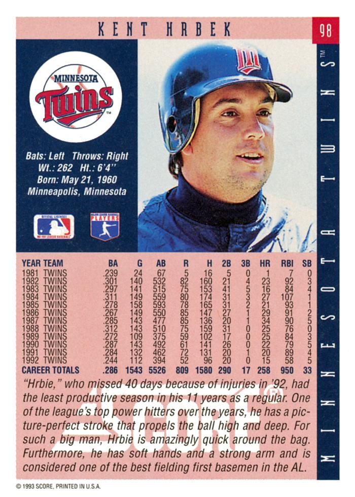 Kent Hrbek  baseball card collectible - Main Image 2
